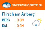 Sneeuwhoogte Flirsch am Arlberg